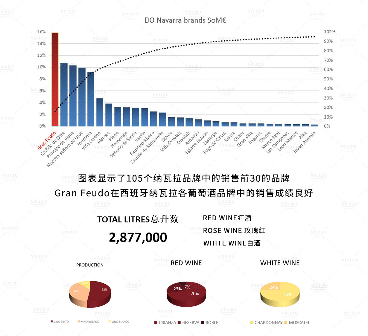 Chivite1酒莊品牌故事_02.jpg